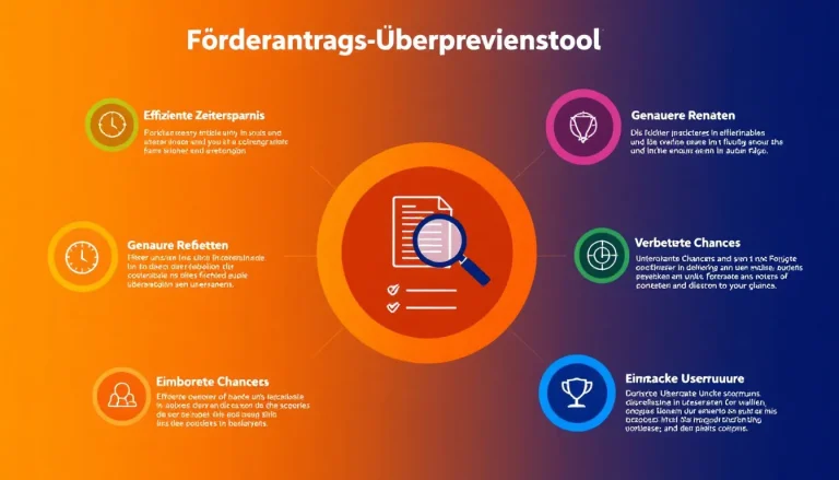 Optimieren Sie Ihre Förderanträge mit unserem innovativen Überprüfungstool - Steigern Sie Ihre Erfolgschancen durch präzise Analyse und wertvolles Feedback.