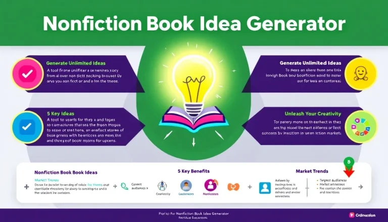 Unleash your writing potential with our Nonfiction Book Idea Generator - transforming your expertise into compelling book concepts in minutes.