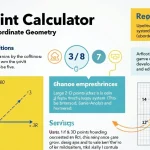 Discover the power of the Midpoint Calculator: Your go-to tool for precise coordinate geometry calculations in 2D and 3D space.