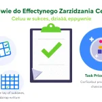 Odkryj moc efektywnego zarządzania celami z naszym innowacyjnym narzędziem do priorytetyzacji zadań - przekształć chaos w produktywność!