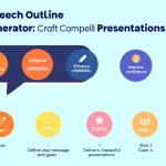 Revolutionize your speech writing process with the Speech Outline Generator - transform your ideas into structured, impactful presentations effortlessly.