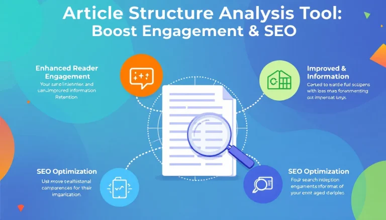 Revolutionize your content strategy with the Article Structure Analysis Tool - transform text-heavy articles into visually engaging, SEO-optimized masterpieces.