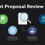 Elevate your grant writing success with our comprehensive Grant Proposal Review Tool - ensuring guideline compliance and proposal excellence in minutes.