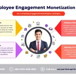 Unlock the potential of your employee engagement skills with these innovative monetization ideas, visually presented in an easy-to-understand infographic.