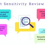 Elevate your storytelling with our Script Sensitivity Review Tool - ensuring inclusive, respectful narratives for diverse audiences.