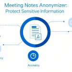 Safeguard your confidential information with ease using the Meeting Notes Anonymizer - transforming sensitive documents into shareable, anonymized content in seconds.