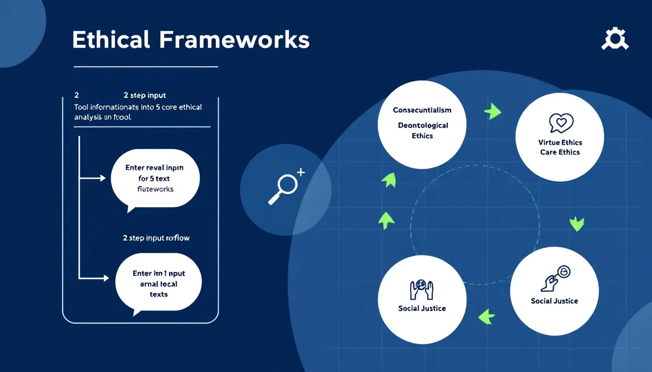 Navigate complex moral dilemmas with confidence using our comprehensive Ethical Analysis Tool - transforming challenging ethical situations into structured, actionable insights.