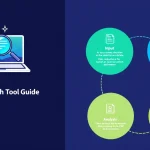 Comprehensive guide to leveraging the Corporate Social Responsibility Research Tool for strategic community engagement and competitive analysis.