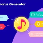 Revolutionize your songwriting process with our Song Chorus Generator - crafting catchy, genre-specific choruses in seconds.