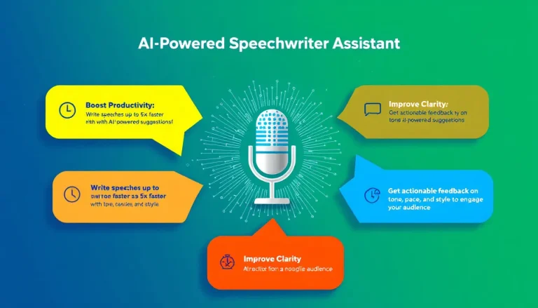 Elevate your public speaking with our AI-Powered Speechwriter Assistant - transforming outlines into compelling speeches in minutes.