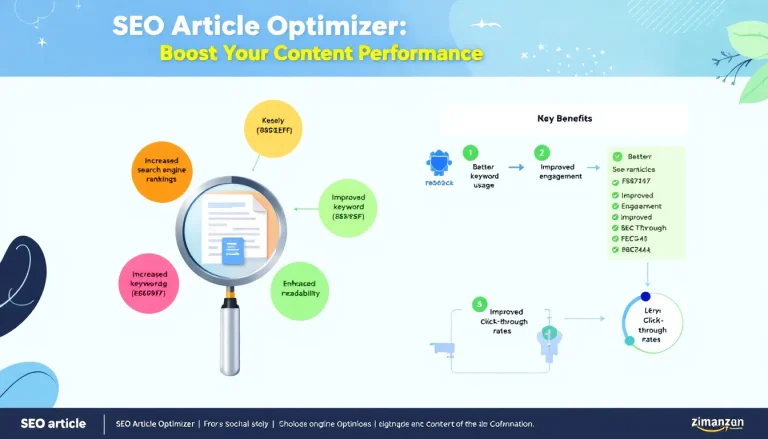 Elevate your content strategy with the SEO Article Optimizer - transforming your drafts into search engine powerhouses in minutes.