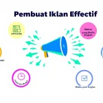 Tingkatkan efektivitas iklan Anda dengan Alat Pembuat Iklan kami - mengubah ide pemasaran menjadi copy yang menarik dalam hitungan menit!