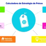 Otimize sua estratégia de preços e aumente seus lucros com nossa Calculadora de Estratégia de Preços inteligente e fácil de usar.