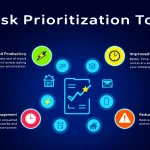 Boost your productivity with our Task Prioritization Tool - transform your to-do list into a strategic action plan effortlessly.