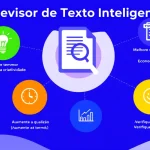 Aprimore sua escrita em português com nosso Revisor de Texto Inteligente - transformando seu conteúdo em comunicação clara e eficaz em minutos.