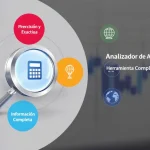 Descubre el poder del análisis fundamental con nuestro Analizador de Acciones: una herramienta completa que transforma datos complejos en estrategias de inversión accionables.