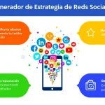 Impulsa tu presencia digital con nuestro Generador de Estrategia de Redes Sociales: transforma tus objetivos empresariales en planes de acción efectivos en minutos.