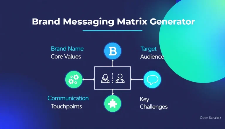 Transform your brand communications with our Brand Messaging Matrix Generator - your all-in-one tool for creating consistent, impactful multi-channel messaging strategies.