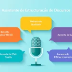 Maximize o impacto dos seus discursos com o Assistente de Estruturação de Discursos - transformando suas ideias em apresentações poderosas e bem organizadas em minutos.