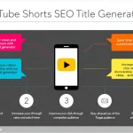 Boost your YouTube Shorts visibility with our SEO Title Generator - creating catchy, optimized titles in seconds for maximum impact and discoverability.