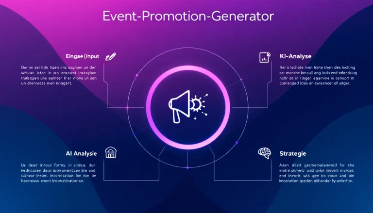 Der KI-gestützte Event-Promotion-Generator revolutioniert die Veranstaltungswerbung durch maßgeschneiderte Marketingstrategien und automatisierte Kampagnenvorschläge.