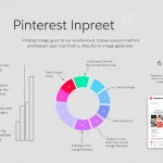 Unlock the power of Pinterest marketing with our innovative Image Generator tool - create stunning, optimized pins in minutes!