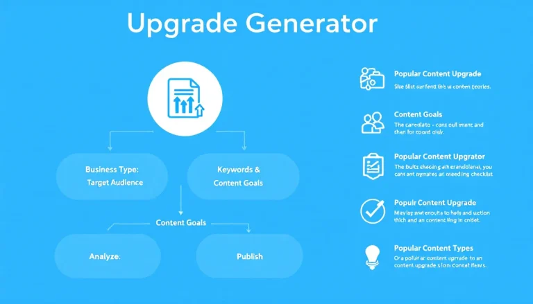 Transform your lead generation strategy with our Content Upgrade Generator - create targeted, high-converting lead magnets tailored to your specific audience and business goals.