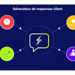 Optimisez votre service client avec notre Générateur de réponses intelligent - des réponses personnalisées et professionnelles en quelques clics.