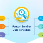 Temukan sumber data penelitian kredibel dengan mudah menggunakan alat Pencari Sumber Data Penelitian yang efisien dan komprehensif.