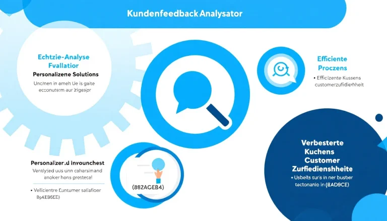 Optimieren Sie Ihr Kundenverständnis mit unserem Kundenfeedback-Analysator - verwandeln Sie Kundenstimmen in wertvolle Erkenntnisse in Sekundenschnelle.