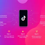 Boost your TikTok game with our AI-powered Carousel Image Generator – create scroll-stopping visuals in minutes!