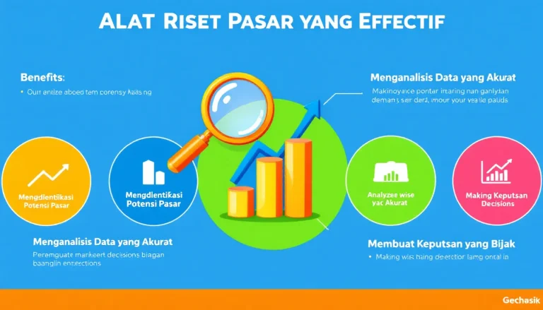 Tingkatkan strategi bisnis Anda dengan Alat Riset Pasar yang komprehensif - mengubah data pasar menjadi wawasan berharga dalam hitungan menit.