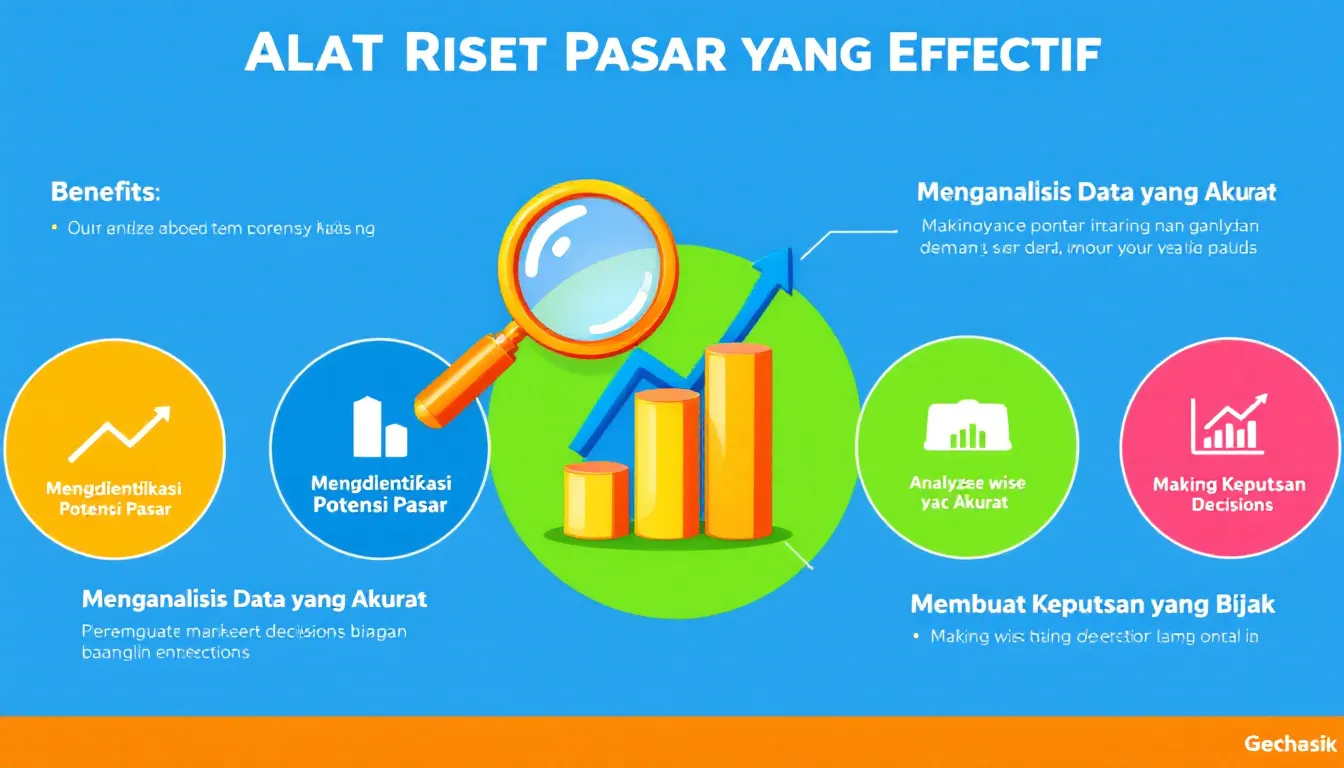 Tingkatkan strategi bisnis Anda dengan Alat Riset Pasar yang komprehensif - mengubah data pasar menjadi wawasan berharga dalam hitungan menit.