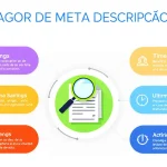 Otimize suas meta descrições em segundos com nosso Gerador de Meta Descrição SEO, aumentando a visibilidade e o tráfego do seu site.