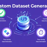 Revolutionize your data analysis and testing with our Custom Dataset Generator - create realistic mock data tailored to your specific needs in seconds.