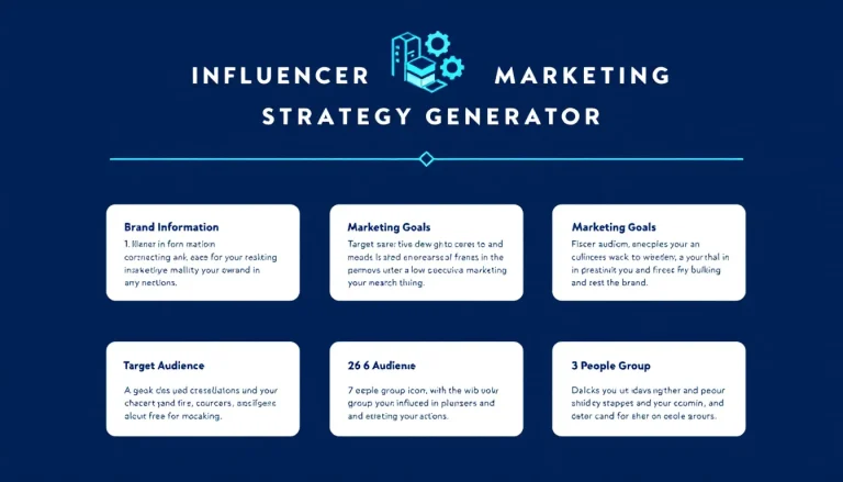 Transform your influencer marketing with our automated Strategy Generator - turning your brand inputs into comprehensive, data-driven campaign strategies instantly.