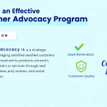 Discover how to harness the power of satisfied customers to drive growth and attract new leads with this comprehensive guide to building a customer advocacy program.