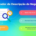 Transforme a narrativa do seu negócio com o Gerador de Descrição de Negócio - crie apresentações impactantes em minutos e destaque-se no mercado.