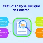 Optimisez votre analyse de contrats avec notre outil d'intelligence artificielle : rapidité, précision et protection des intérêts de vos clients en quelques clics.