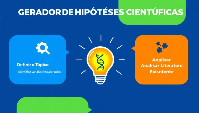 Revolucione sua pesquisa científica com o Gerador de Hipóteses Científicas - transformando ideias em hipóteses sólidas em minutos.