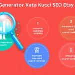 Tingkatkan visibilitas produk Etsy Anda dengan Generator Kata Kunci SEO yang canggih - optimasi listing dalam hitungan menit!