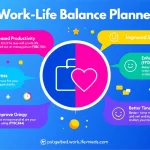 Achieve harmony between work and personal life with our innovative Work-Life Balance Planner - your personalized guide to productivity and well-being.