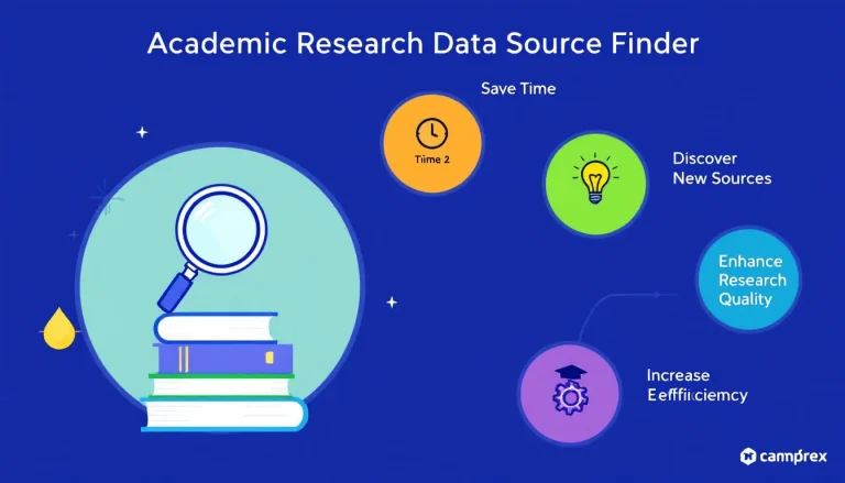 Revolutionize your research process with the Academic Research Data Source Finder - your intelligent assistant for comprehensive and credible source discovery.