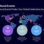 Discover the world's cultural richness with our Cultural Events Finder - your gateway to global celebrations and traditions at your fingertips.