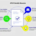 Boost your job application success with our ATS-Friendly Resume Generator - creating optimized resumes that pass both automated systems and impress human recruiters.