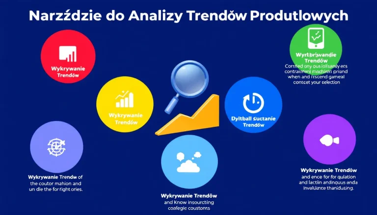 Odkryj potencjał rynku z naszym zaawansowanym Narzędziem do Analizy Trendów Produktowych - przekształć dane w skuteczne strategie biznesowe.