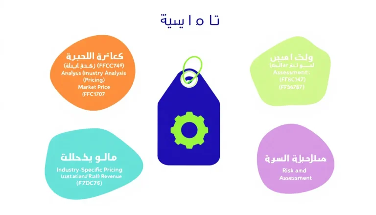 اكتشف قوة التسعير الاستراتيجي مع أداتنا المبتكرة - حول بيانات السوق إلى استراتيجيات تسعير فعالة في دقائق.