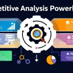 Unlock the power of competitive intelligence with our Competitive Analysis Powerhouse (CAP) tool, revolutionizing how businesses understand and outperform their rivals.