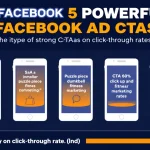 Boost your Facebook ad performance with these 5 powerful call-to-action phrases designed to drive engagement and conversions.