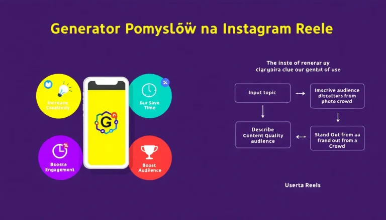 Odkryj moc kreatywności z naszym Generatorem Pomysłów na Instagram Reele - twórz angażujące treści w mgnieniu oka!